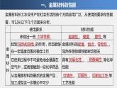 专题9 第三单元 金属材料的性能及应用 课件PPT