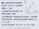 高中化学必修第二册专题检测试卷(二) 课件PPT