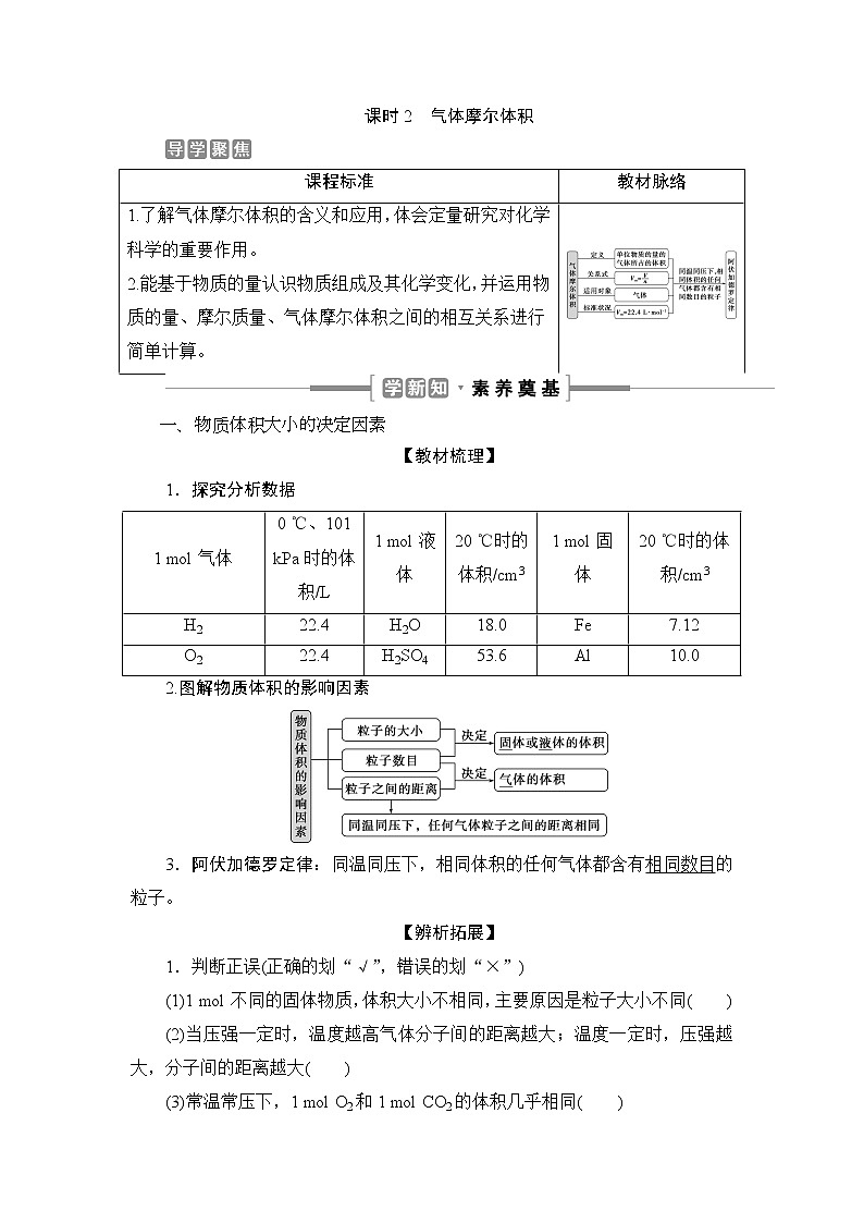 2 课时2　气体摩尔体积第1页