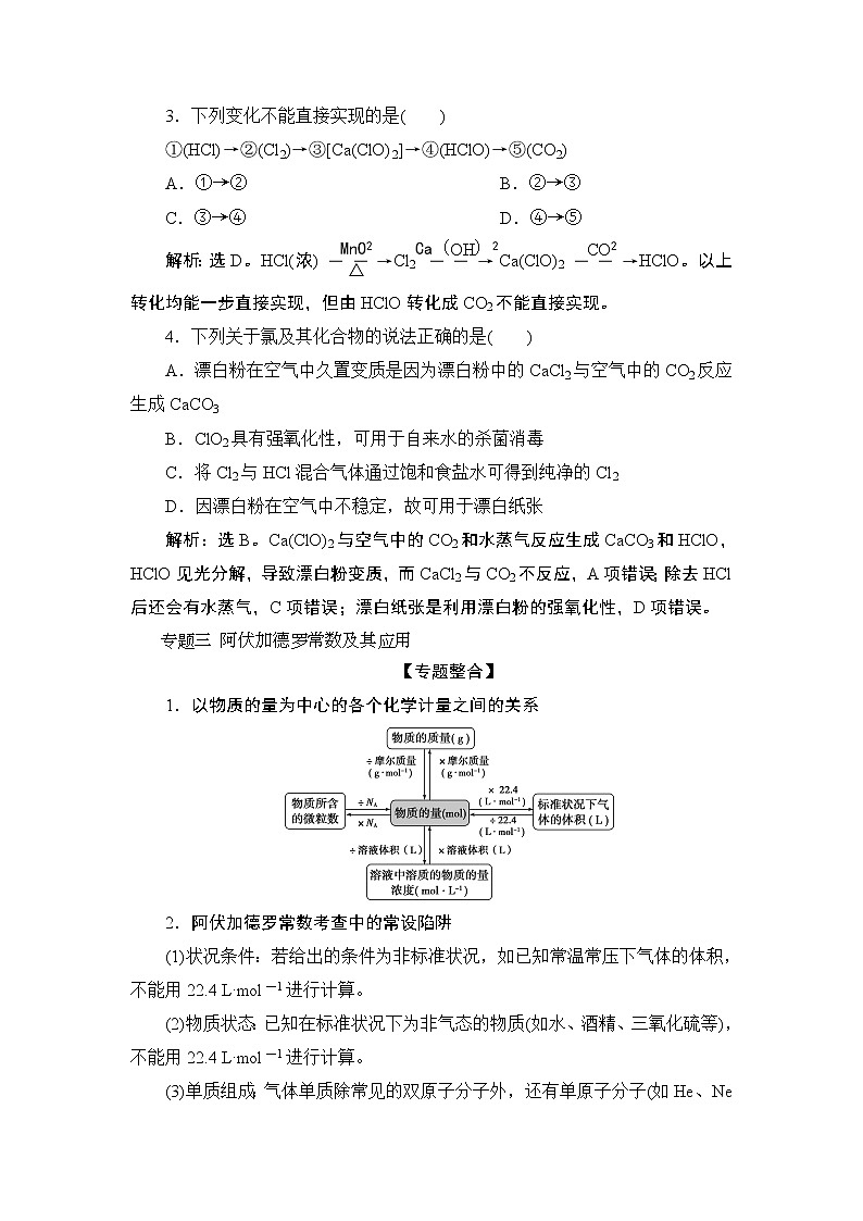 第二章 章末整合提升--（新教材）2021-2022学年人教版(2019)化学必修第一册同步学案（含答案）第3页