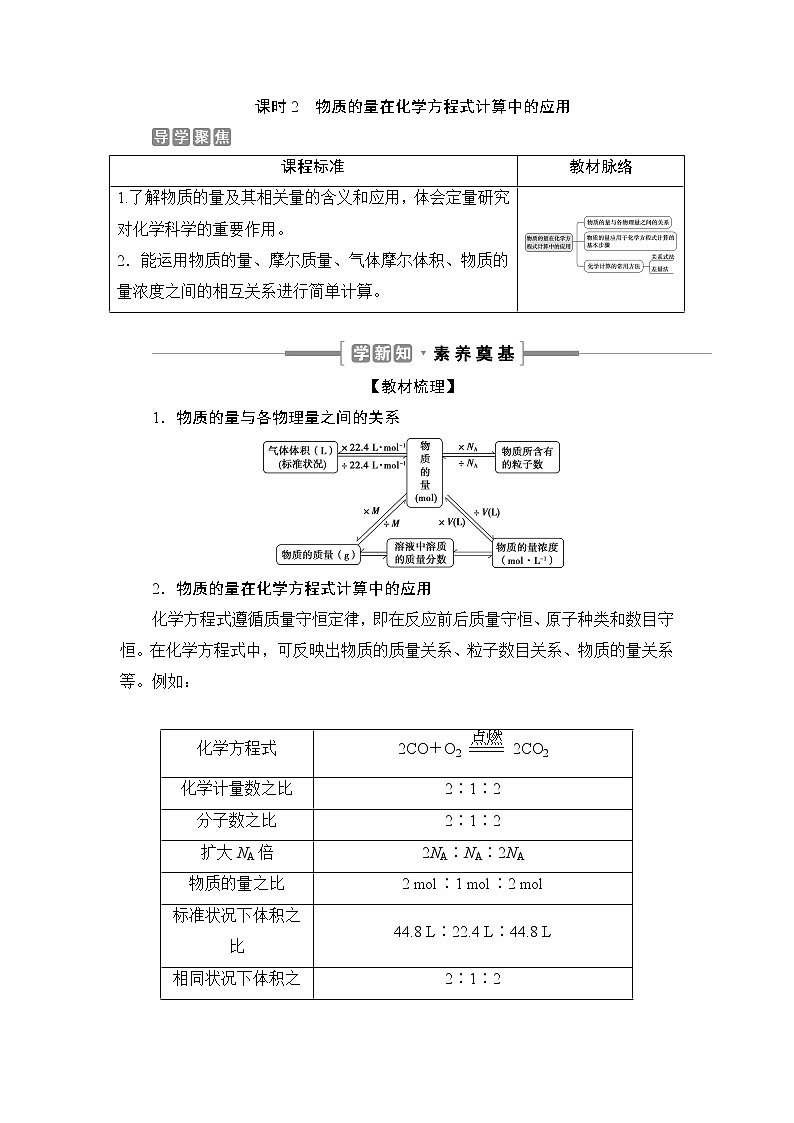 3.2　金属材料--（新教材）2021-2022学年人教版(2019)化学必修第一册同步学案（含答案）01