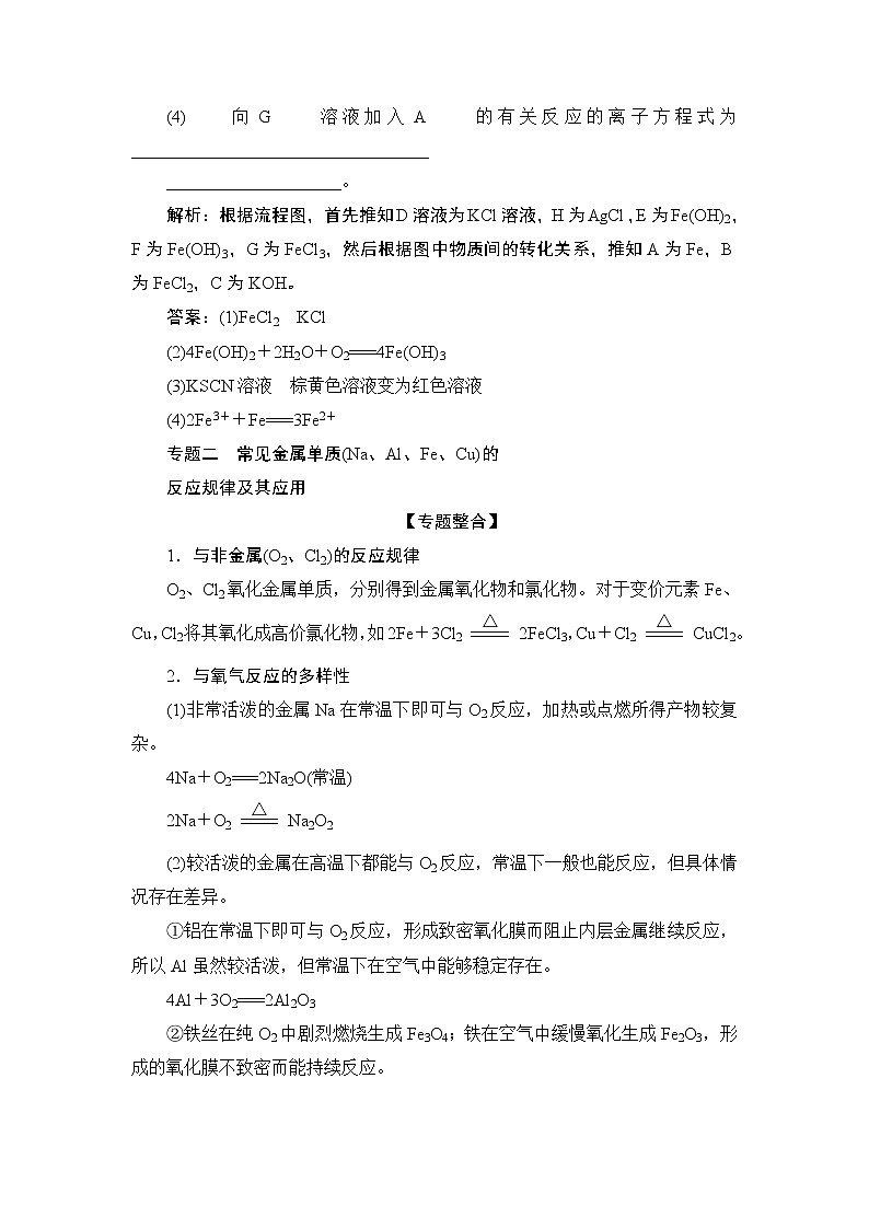 第三章 章末整合提升--（新教材）2021-2022学年人教版(2019)化学必修第一册同步学案（含答案）第2页