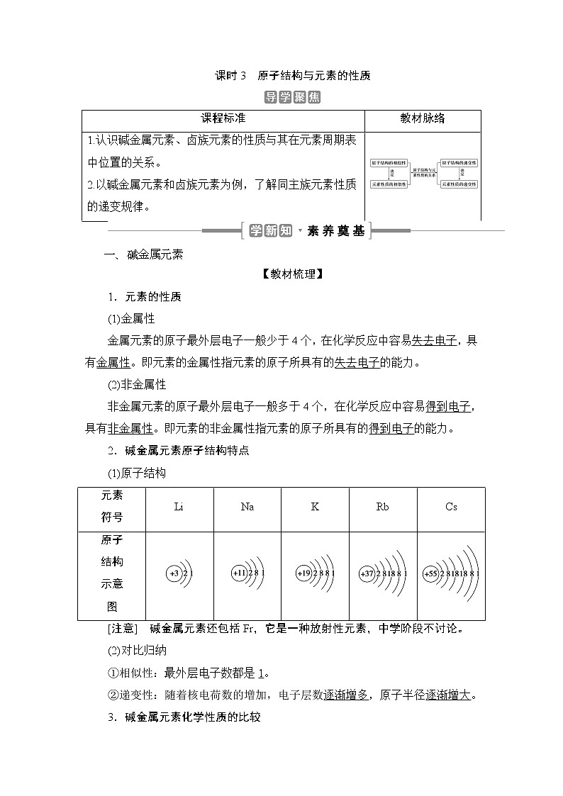 3 课时3　原子结构与元素的性质第1页