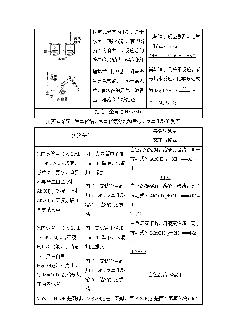 4.2　元素周期律--（新教材）2021-2022学年人教版(2019)化学必修第一册同步学案（含答案）03