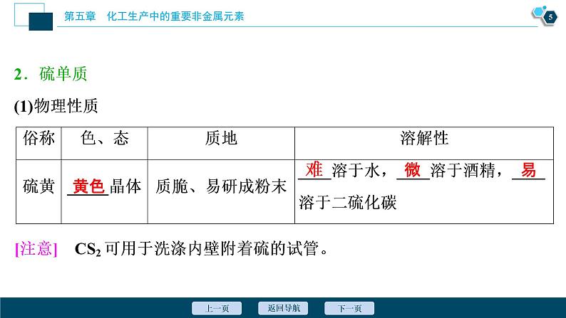 5.1　硫及其化合物--（新教材）2021年人教版(2019)化学必修第二册课件06