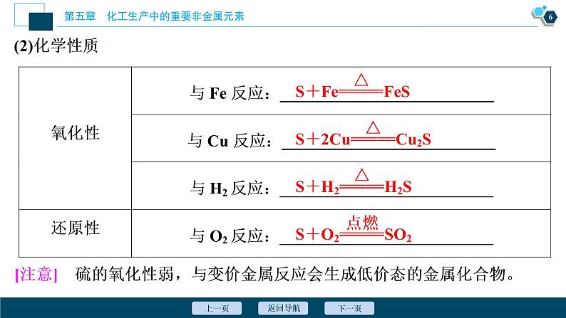 5.1　硫及其化合物--（新教材）2021年人教版(2019)化学必修第二册课件07