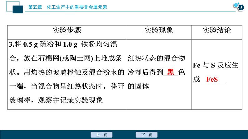 实验活动5　不同价态含硫物质的转化--（新教材）2021年人教版(2019)化学必修第二册课件第6页