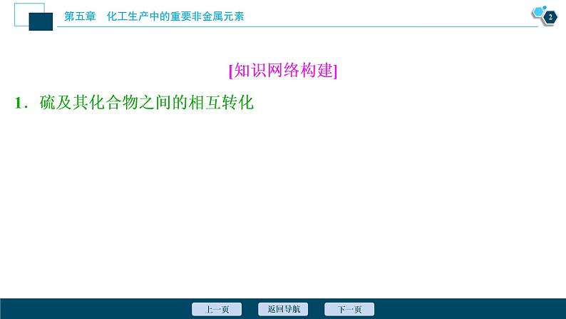 第五章知识整合--（新教材）2021年人教版(2019)化学必修第二册课件03