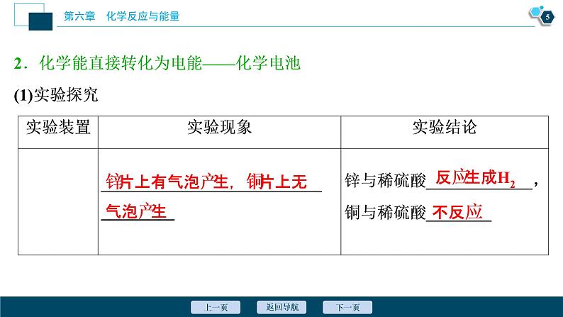 6.1　化学反应与能量变化--（新教材）2021年人教版(2019)化学必修第二册课件06