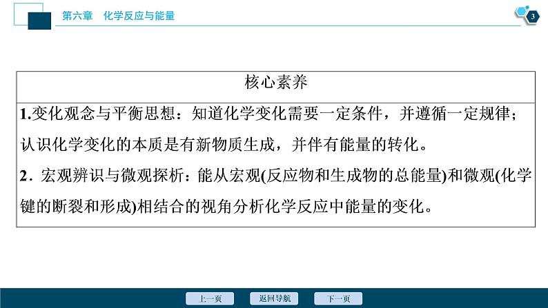 6.1　化学反应与能量变化--（新教材）2021年人教版(2019)化学必修第二册课件04