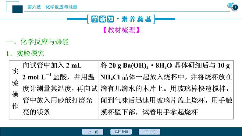 6.1　化学反应与能量变化--（新教材）2021年人教版(2019)化学必修第二册课件05