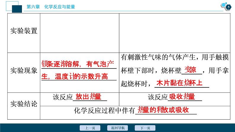 6.1　化学反应与能量变化--（新教材）2021年人教版(2019)化学必修第二册课件06