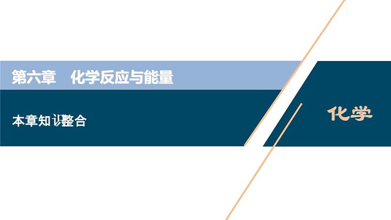 第六章知识整合--（新教材）2021年人教版(2019)化学必修第二册课件第1页
