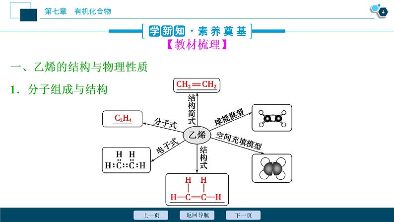 7.2　乙烯与有机高分子材料--（新教材）2021年人教版(2019)化学必修第二册课件05