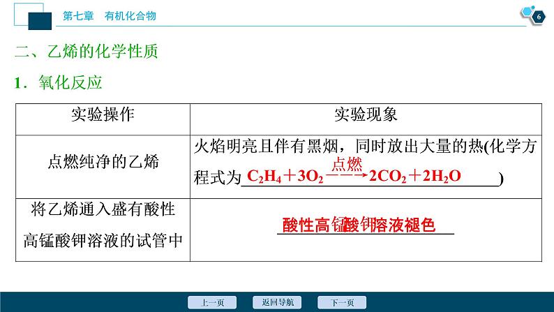 7.2　乙烯与有机高分子材料--（新教材）2021年人教版(2019)化学必修第二册课件07