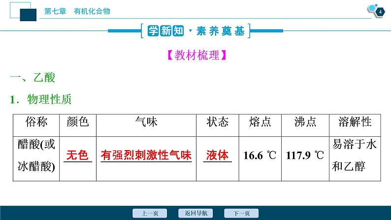 第2课时　乙酸　官能团与有机化合物的分类第5页