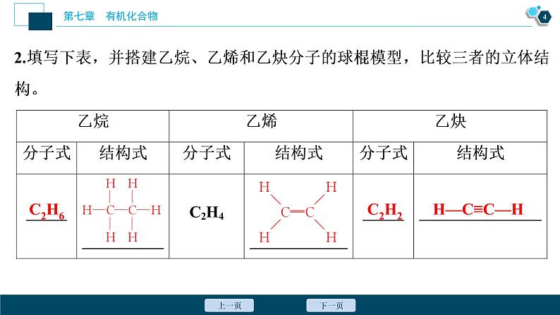 实验活动8　搭建球棍模型认识有机化合物分子结构的特点--（新教材）2021年人教版(2019)化学必修第二册课件05