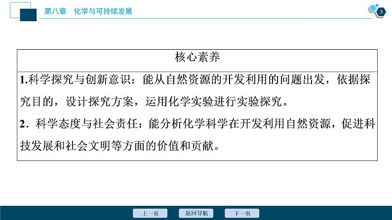 8.1　自然资源的开发利用--（新教材）2021年人教版(2019)化学必修第二册课件04