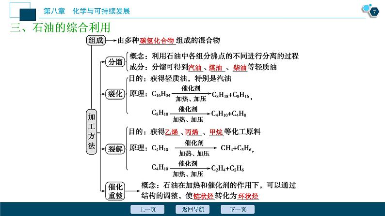 8.1　自然资源的开发利用--（新教材）2021年人教版(2019)化学必修第二册课件08