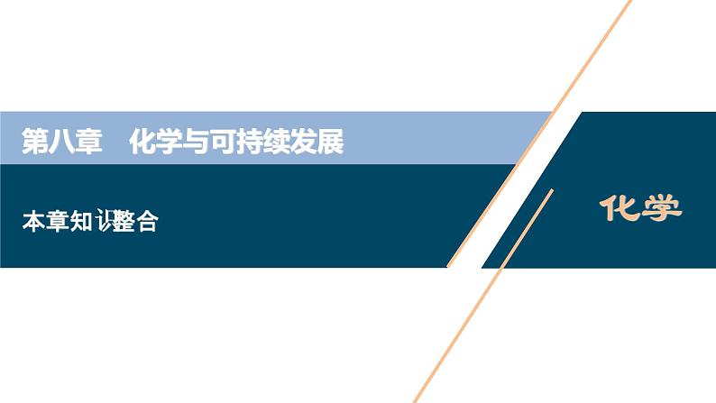 第八章知识整合--（新教材）2021年人教版(2019)化学必修第二册课件第1页