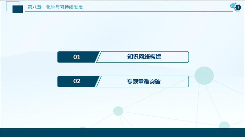 第八章知识整合--（新教材）2021年人教版(2019)化学必修第二册课件第2页