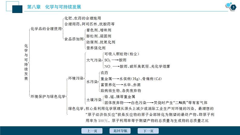 第八章知识整合--（新教材）2021年人教版(2019)化学必修第二册课件第4页