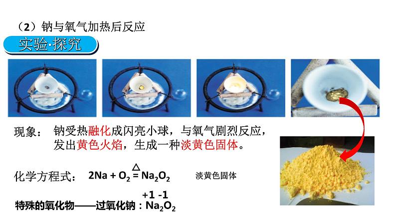 2.1钠及其化合物 课件-【新教材】人教版（2019）高中化学必修第一册第5页