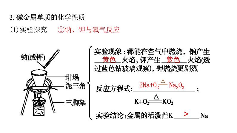 4.1.2原子结构与元素的性质 课件-【新教材】人教版（2019）高中化学必修第一册05