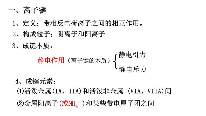 4.3化学键 课件-【新教材】人教版（2019）高中化学必修第一册03