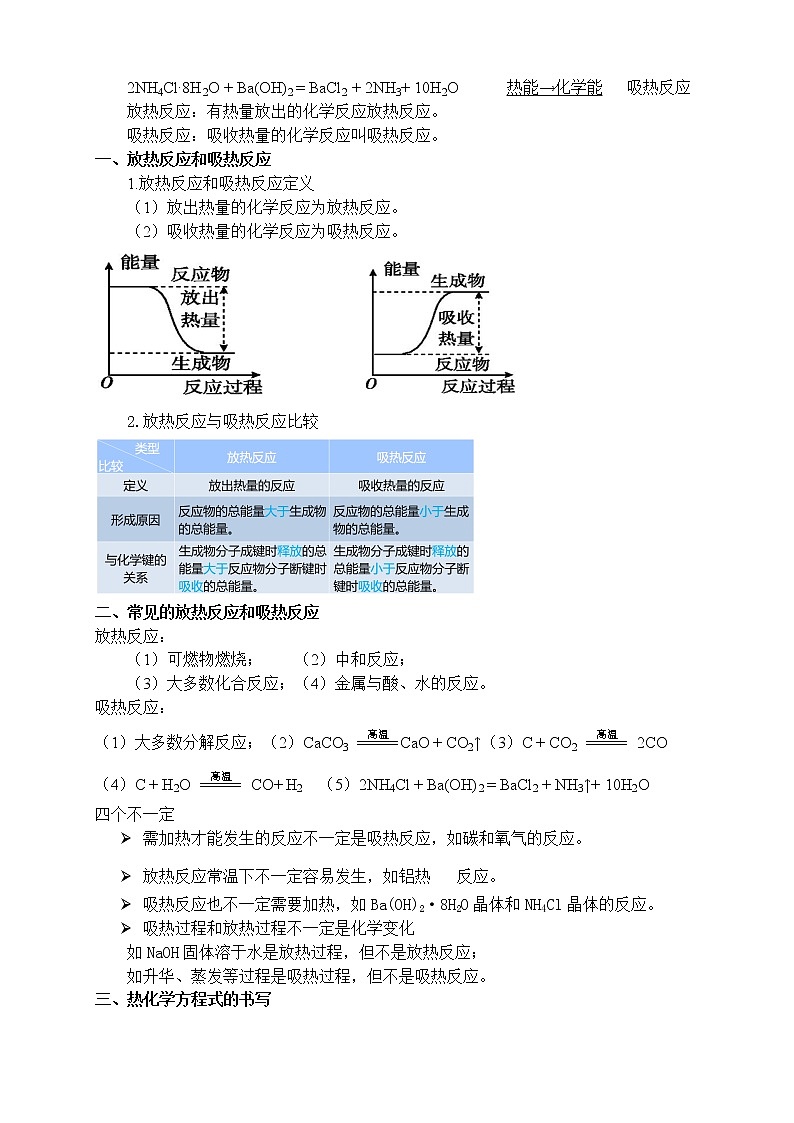 专题6-§2-1放热反应与吸热反应 教案-高一化学苏教版（2019）必修第二册02