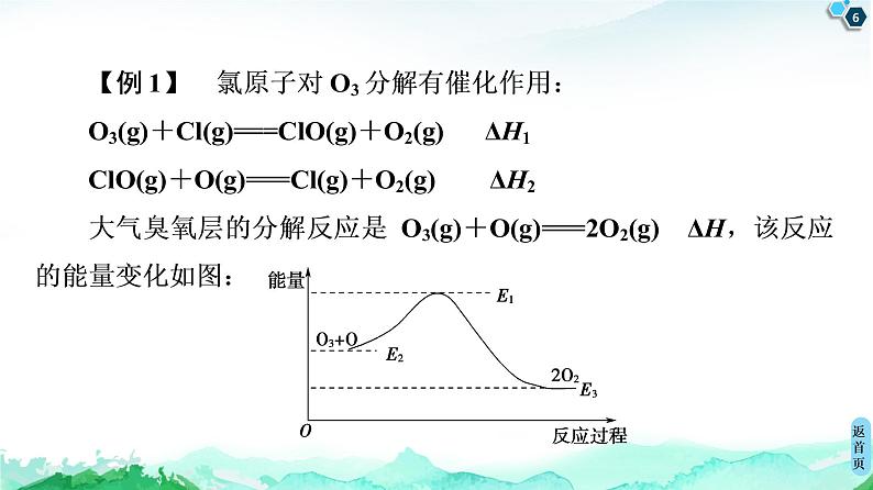 第1章 微专题2 与反应焓变有关的计算 课件【新教材】鲁科版（2019）高中化学选择性必修106