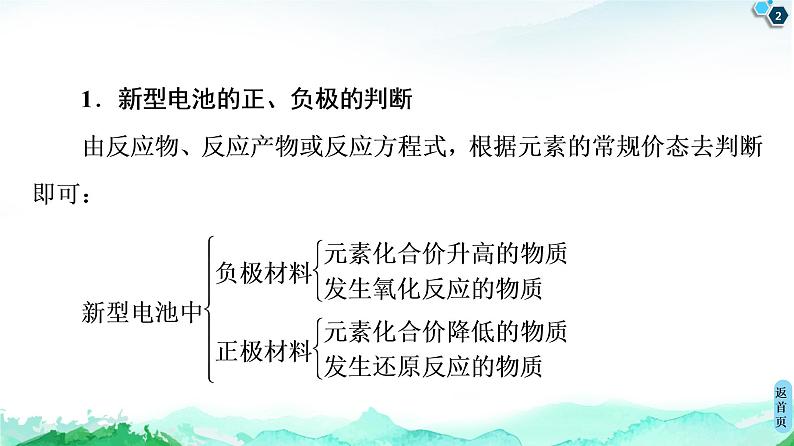 第1章 微专题3 新型电池题目的解题技巧 课件【新教材】鲁科版（2019）高中化学选择性必修102