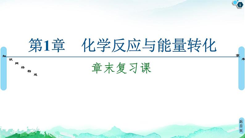 第1章 章末复习课 课件【新教材】鲁科版（2019）高中化学选择性必修1第1页