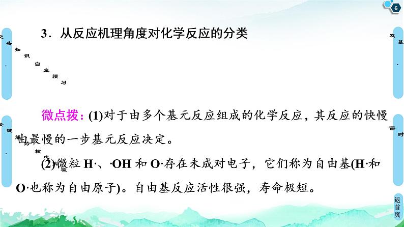第2章 第3节 第1课时 化学反应速率课件【新教材】鲁科版（2019）高中化学选择性必修1第6页