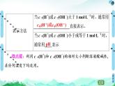 第3章 第1節(jié) 第2課時 水溶液的酸堿性與pH 課件【新教材】魯科版（2019）高中化學(xué)選擇性必修1