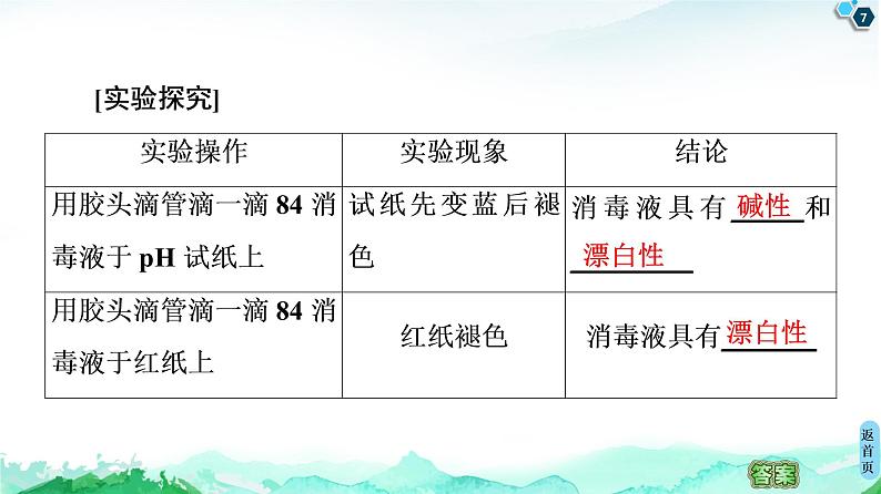 第2章 微项目　科学使用含氯消毒剂——运用氧化还原反应原理解决实际问题 课件 【新教材】鲁科版（2019）高中化学必修一(共43张PPT)07