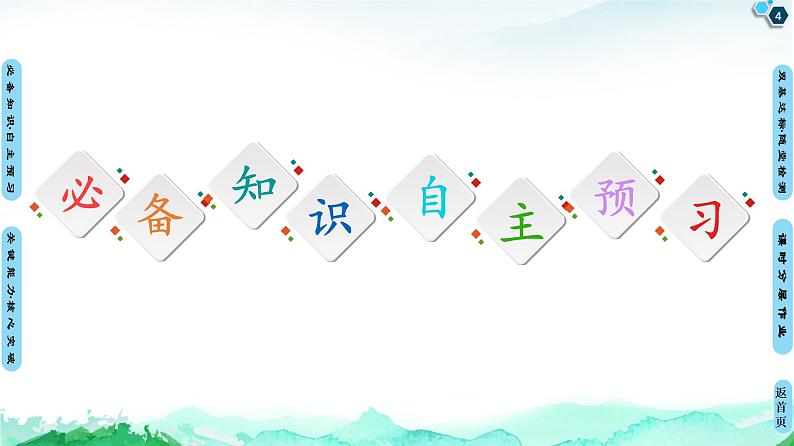 第3章 第2节　第2课时　浓硫酸　酸雨及其防治 课件 【新教材】鲁科版（2019）高中化学必修一(共63张PPT)第4页