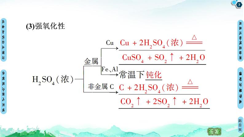 第3章 第2节　第2课时　浓硫酸　酸雨及其防治 课件 【新教材】鲁科版（2019）高中化学必修一(共63张PPT)第7页