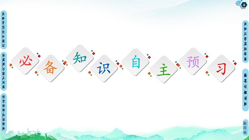 第1章 第1节　走进化学科学 课件 【新教材】鲁科版（2019）高中化学必修一(共56张PPT)04