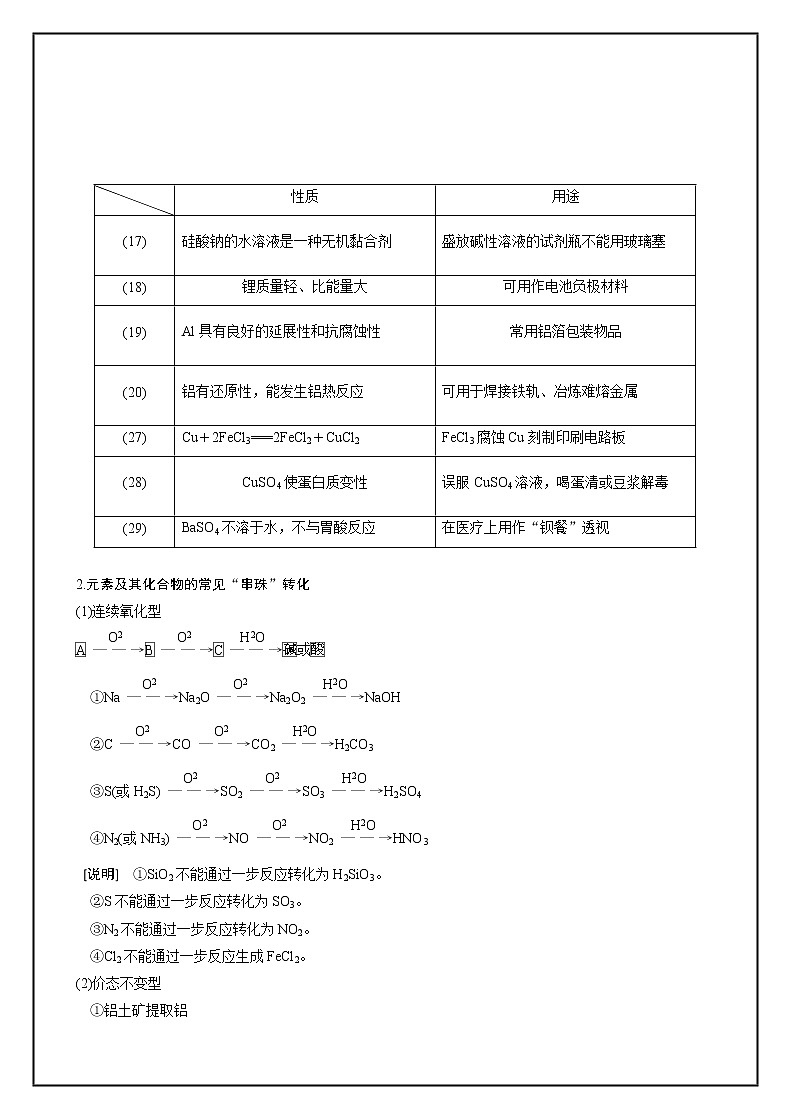 专题七　元素化合物的性质与应用-2020年高三二轮复习化学学案第3页