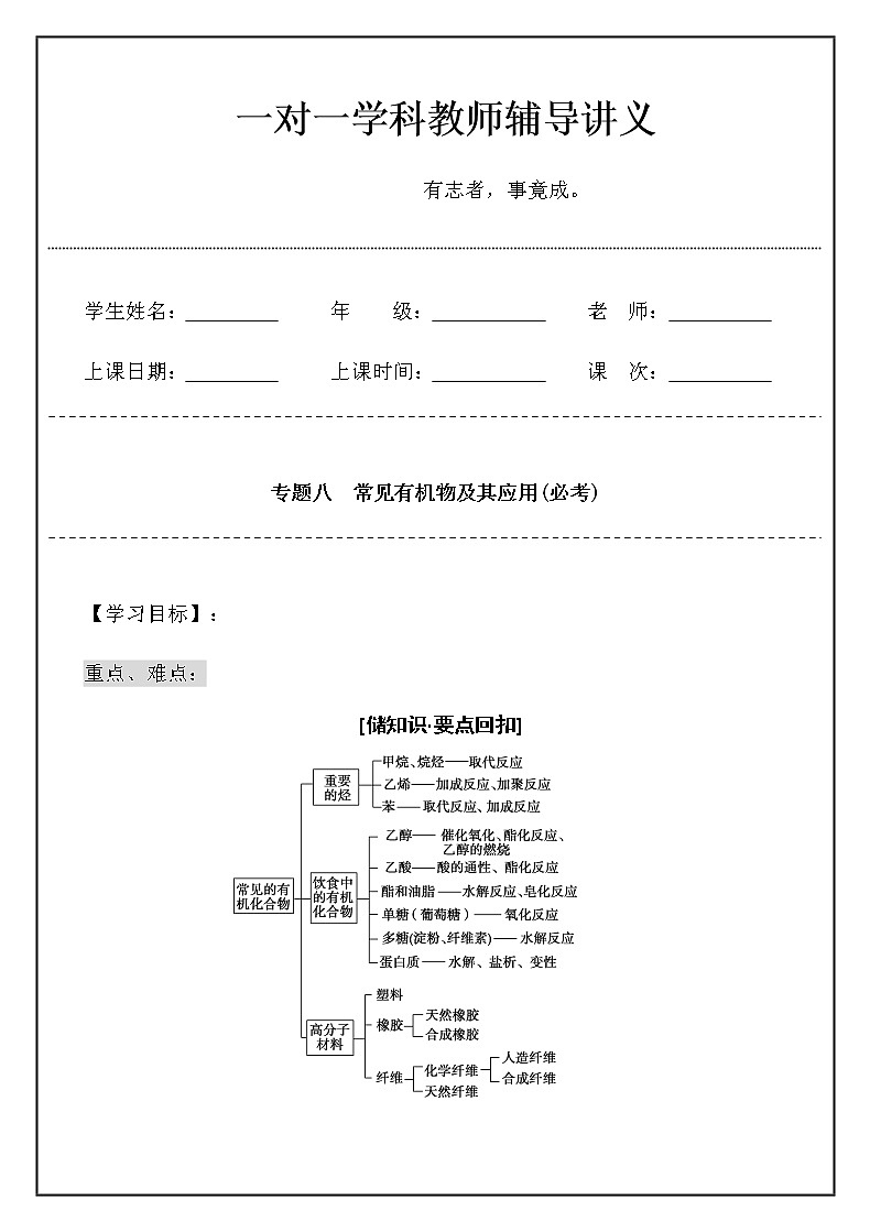 专题八　常见有机物及其应用(必考)-2020年高三二轮复习化学学案第1页