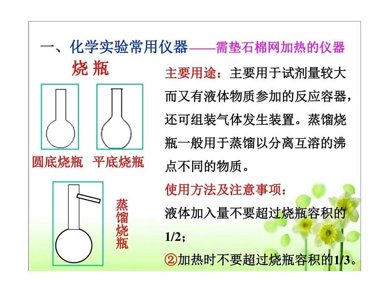 高考化学实验基础知识课件PPT第7页