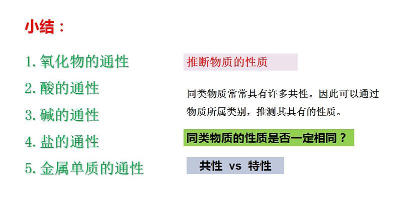 1.1物质的分类及转化第三课时 课件【新教材】人教版（2019）高中化学必修第一册20ppt第4页