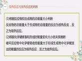 第一章 復(fù)習(xí)總結(jié)--2021學(xué)年高二化學(xué)選擇性必修1同步教學(xué)課件（新教材人教版）