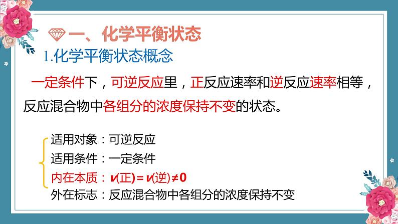 2.2.1 化学平衡--2021学年高二化学选择性必修1同步教学课件（新教材人教版）02