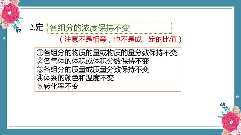 2.2.1 化学平衡--2021学年高二化学选择性必修1同步教学课件（新教材人教版）06