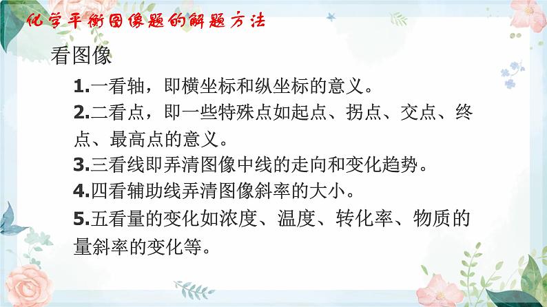 2.2.3 化学平衡图像--2021学年高二化学选择性必修1同步教学课件（新教材人教版）第2页