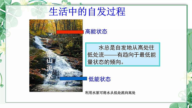 2.3 化学反应的方向--2021学年高二化学选择性必修1同步教学课件（新教材人教版）第4页