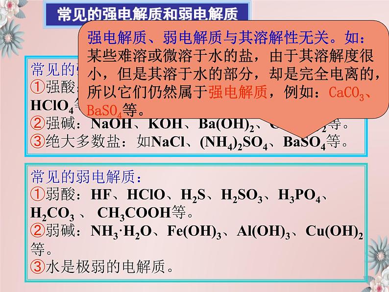 3.1 弱电解质的电离--2021学年高二化学选择性必修1同步教学课件（新教材人教版）第8页