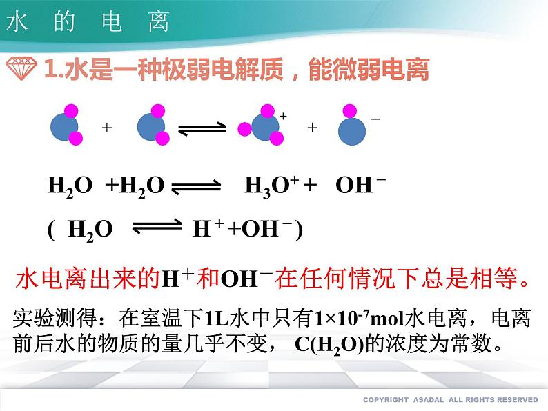 3.2.1 水的电离--2021学年高二化学选择性必修1同步教学课件（新教材人教版）02